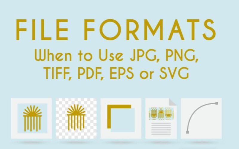 Explanation of PNG, TIFF and PDF Formats