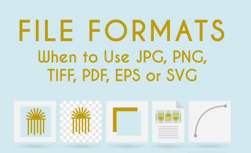 Explanation of PNG, TIFF and PDF Formats